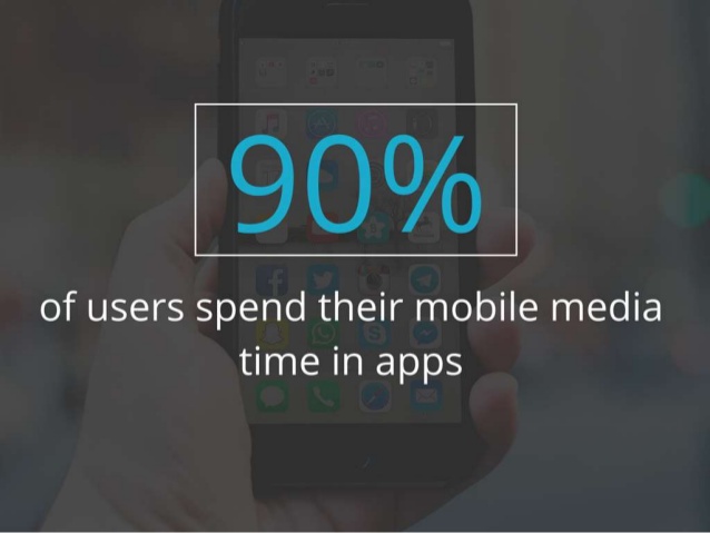 29 Mobile Marketing Statistics You Should Know